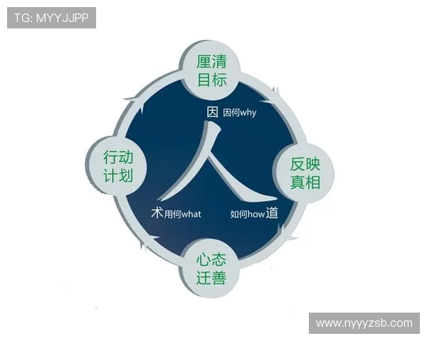 南京网球队战术解析：聚焦团队协作与个人技术的完美结合