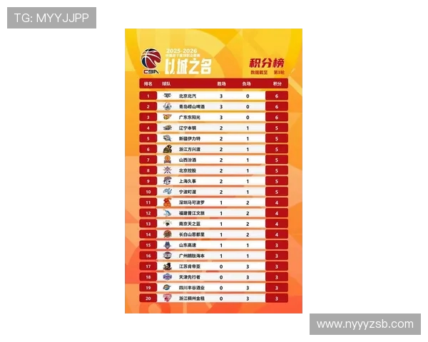 杭州排球队在钻石联赛积分榜中以68分稳居第一名展现强劲实力